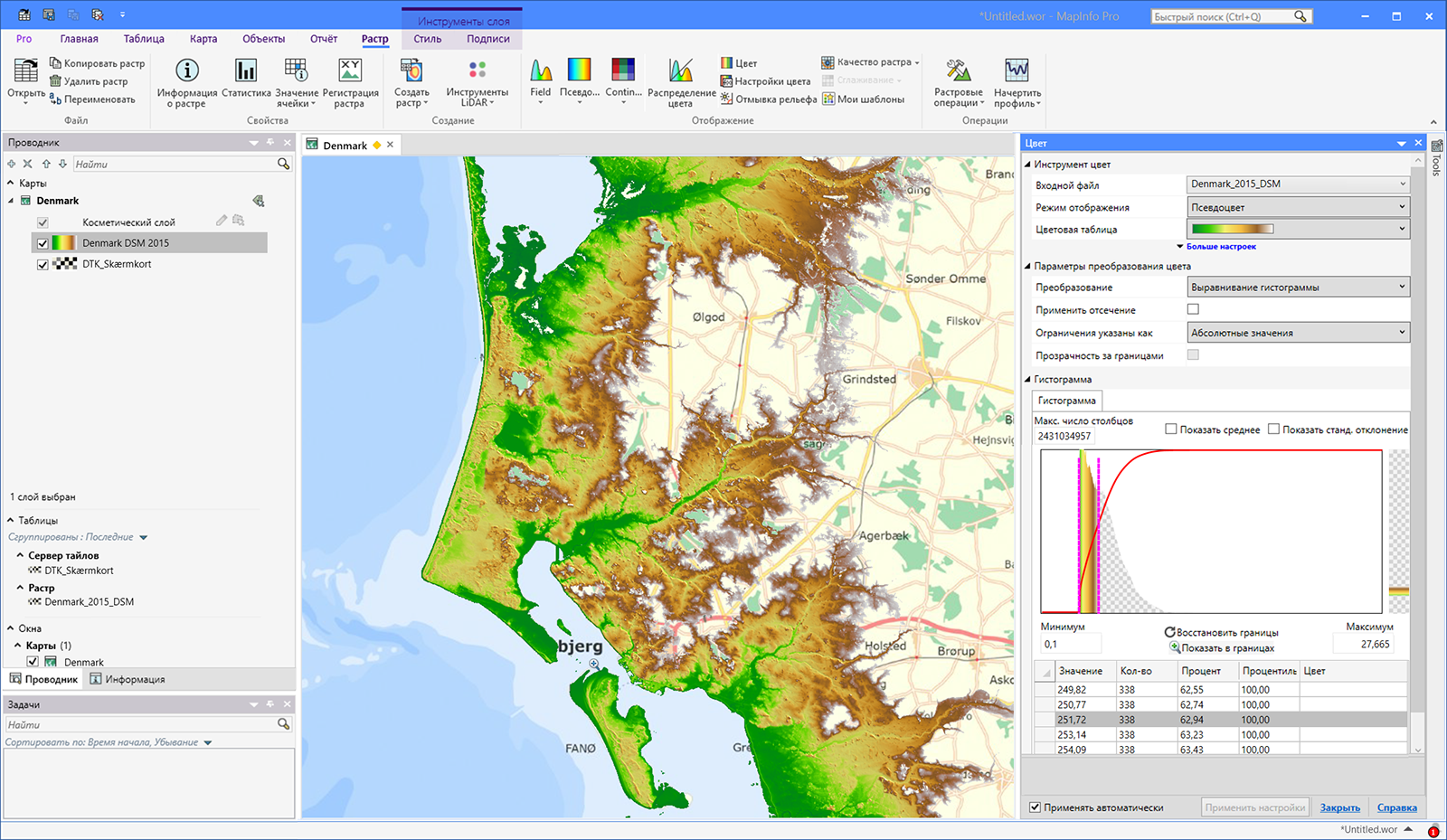 Формат растрового изображения который в mapinfo обрабатывается быстрее других